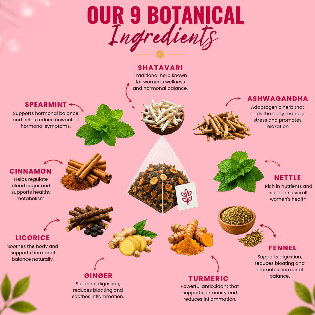 Women's Wellness Blend