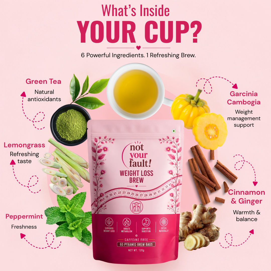 Weight Loss Brew