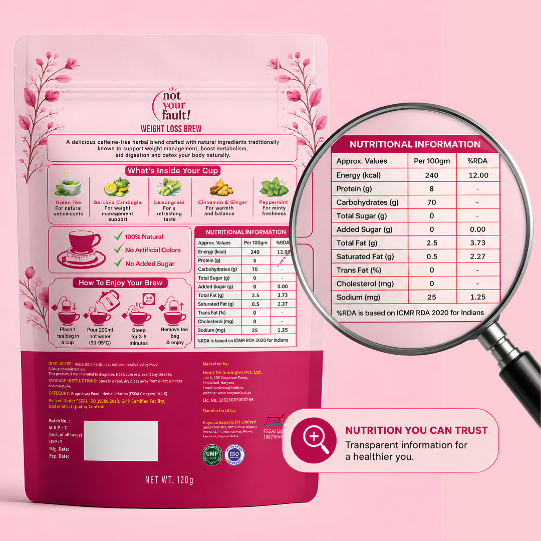 Weight Loss Brew with Garcinia