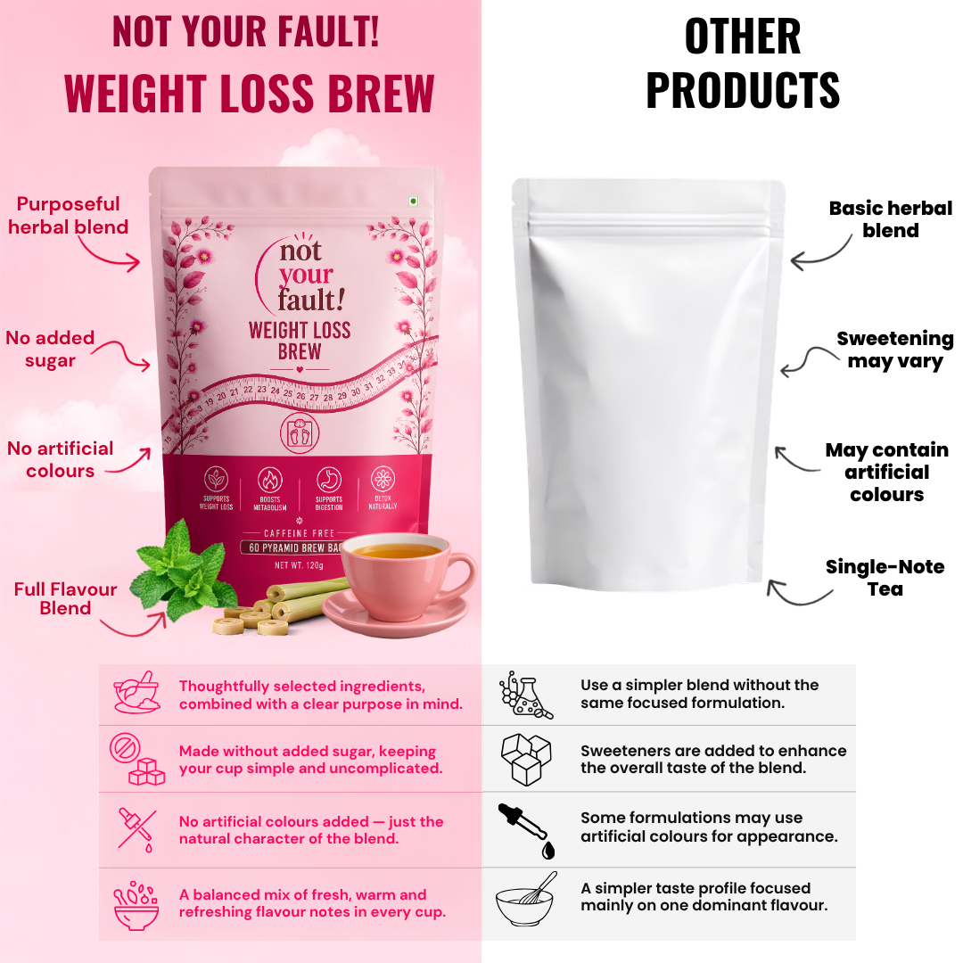 Weight Loss Brew with Garcinia
