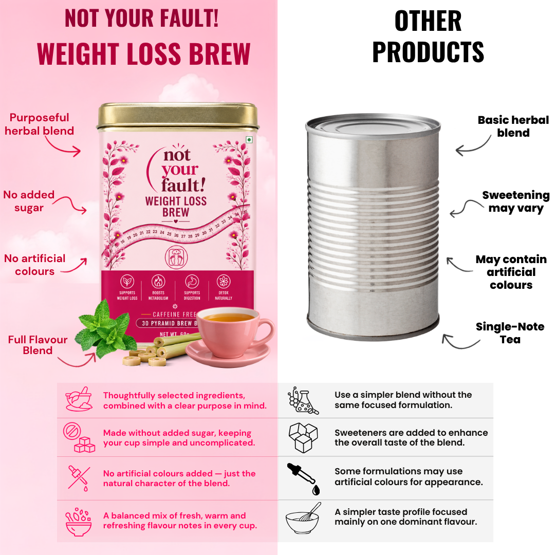 Weight Loss Brew with Garcinia