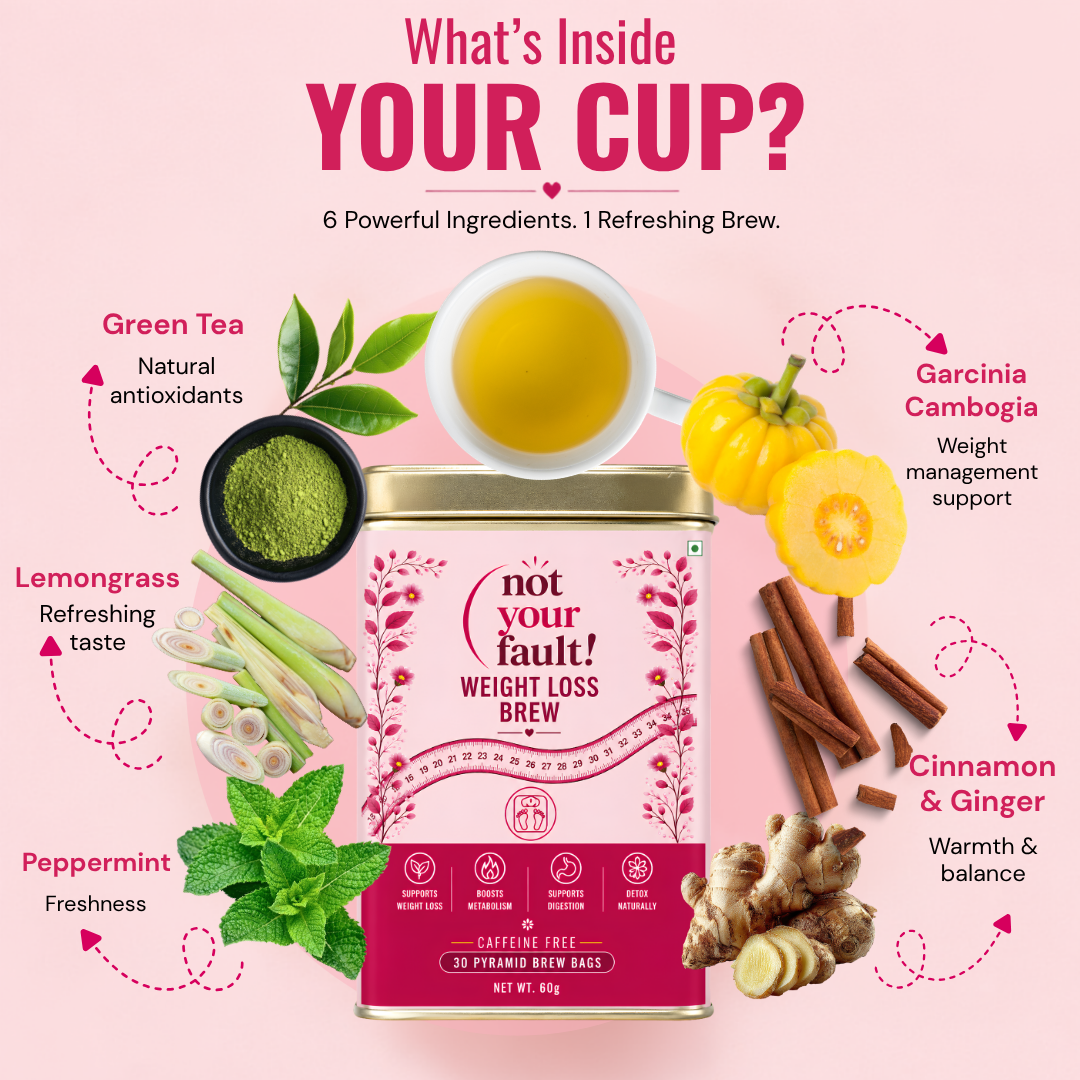 Weight Loss Brew